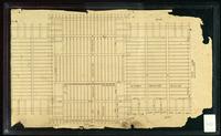 Plan for Old Mill building, University of Vermont, Burlington, 1820s